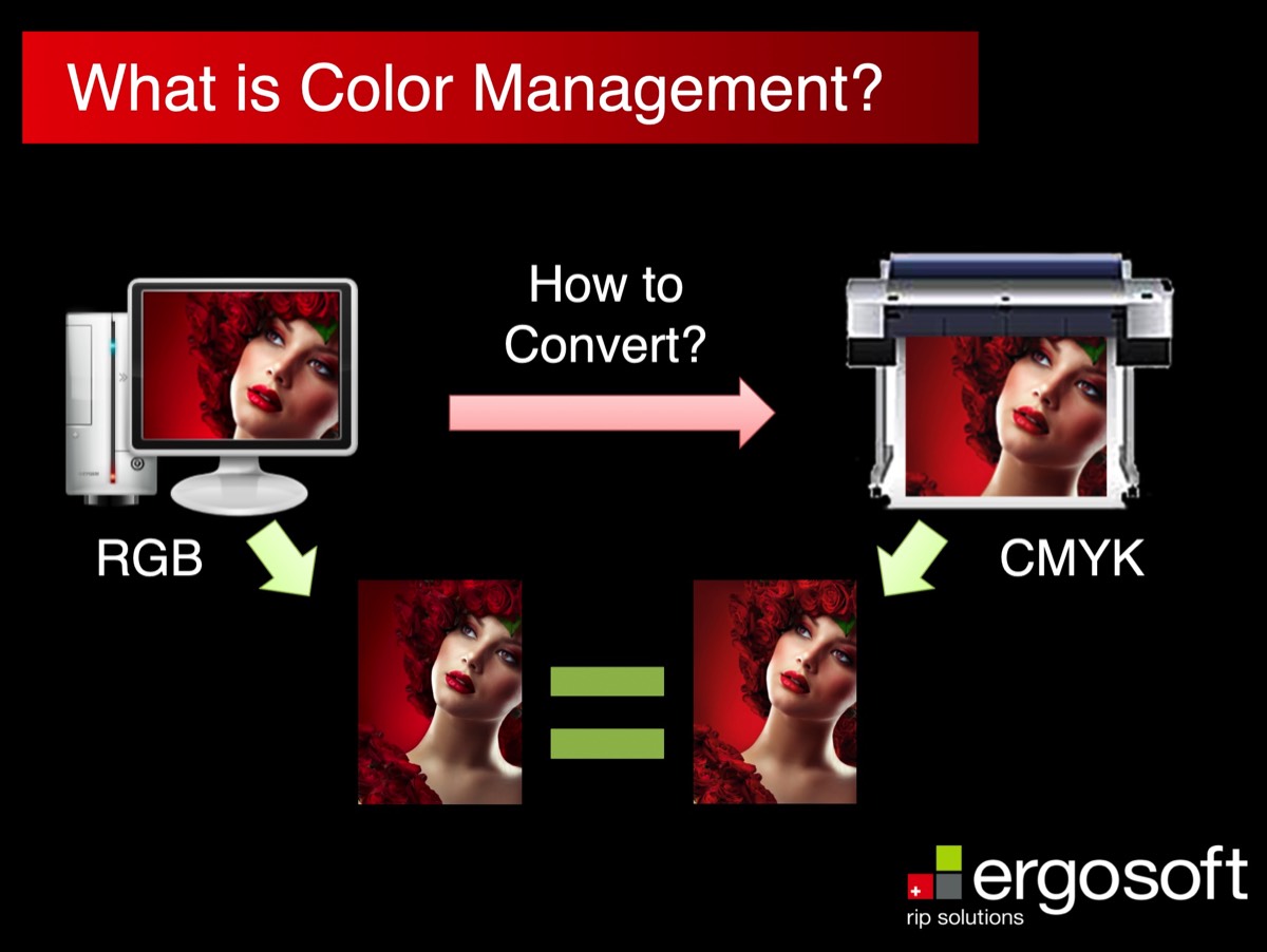 Manage color in Vietnam